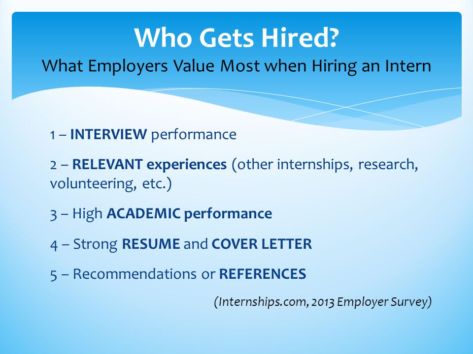 1 – INTERVIEW performance 2 – RELEVANT experiences (other internships, research, volunteering, etc.) 3 – High ACADEMIC performance 4 – Strong RESUME and COVER LETTER 5 – Recommendations or REFERENCES (Internships.com, 2013 Employer Survey) Who Gets Hired.
