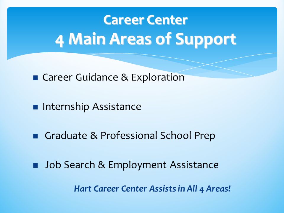  Career Guidance & Exploration  Internship Assistance  Graduate & Professional School Prep  Job Search & Employment Assistance Hart Career Center Assists in All 4 Areas.