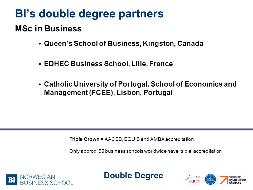 BI’s double degree partners MSc in Business Queen’s School of Business, Kingston, Canada EDHEC Business School, Lille, France Catholic University of Portugal, School of Economics and Management (FCEE), Lisbon, Portugal Double Degree Triple Crown = AACSB, EQUIS and AMBA accreditation Only approx.