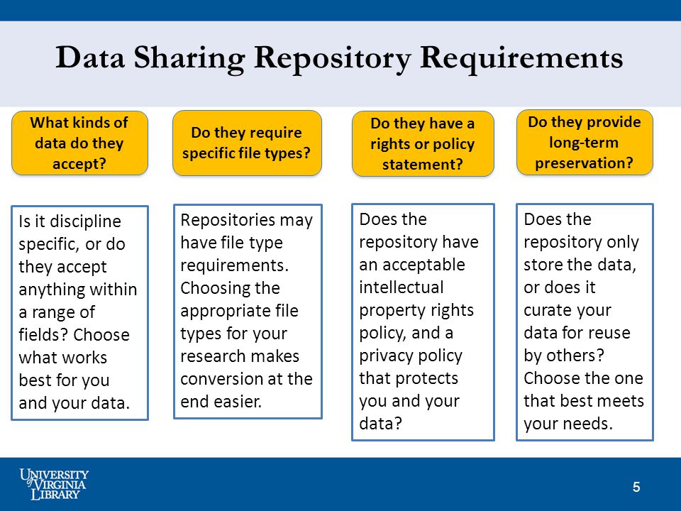 5 Data Sharing Repository Requirements What kinds of data do they accept.
