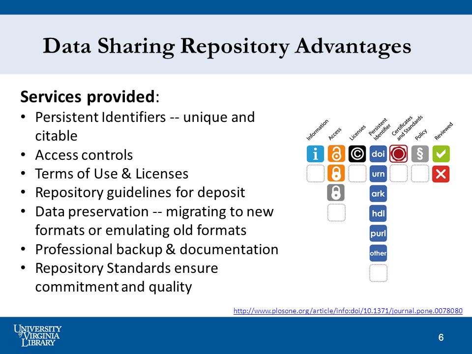 6 Data Sharing Repository Advantages Services provided: Persistent Identifiers -- unique and citable Access controls Terms of Use & Licenses Repository guidelines for deposit Data preservation -- migrating to new formats or emulating old formats Professional backup & documentation Repository Standards ensure commitment and quality