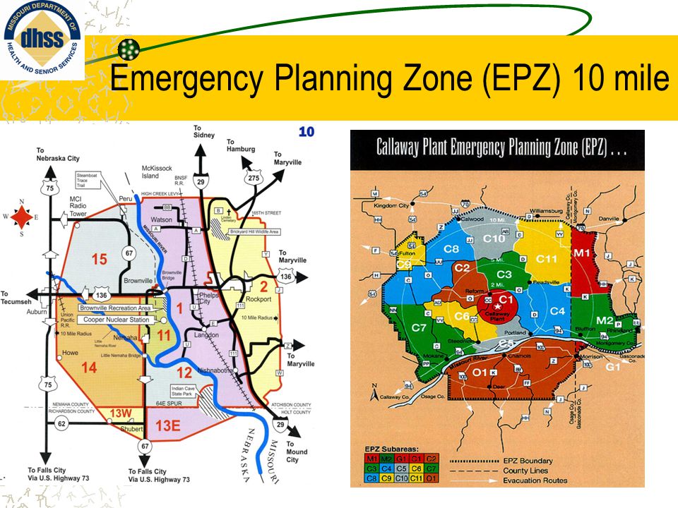 Emergency ppt. Beach City Zone Plan. Zoning plan