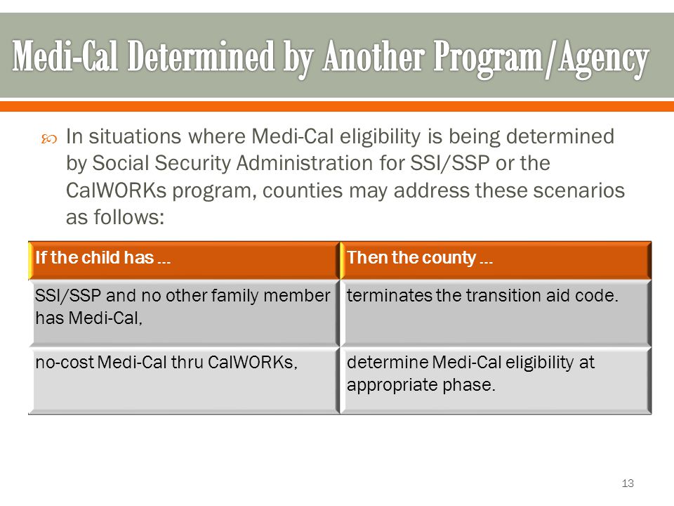 If the child has …Then the county … SSI/SSP and no other family member has Medi-Cal, terminates the transition aid code.