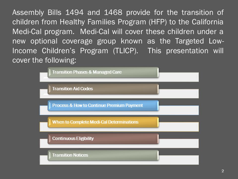 Assembly Bills 1494 and 1468 provide for the transition of children from Healthy Families Program (HFP) to the California Medi-Cal program.