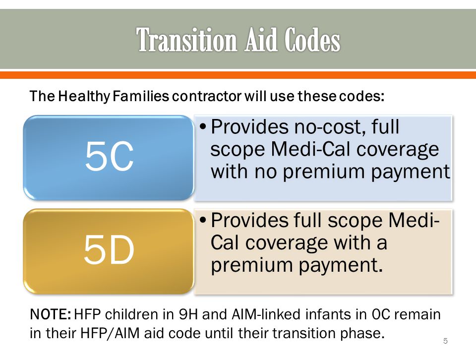 NOTE: HFP children in 9H and AIM-linked infants in 0C remain in their HFP/AIM aid code until their transition phase.