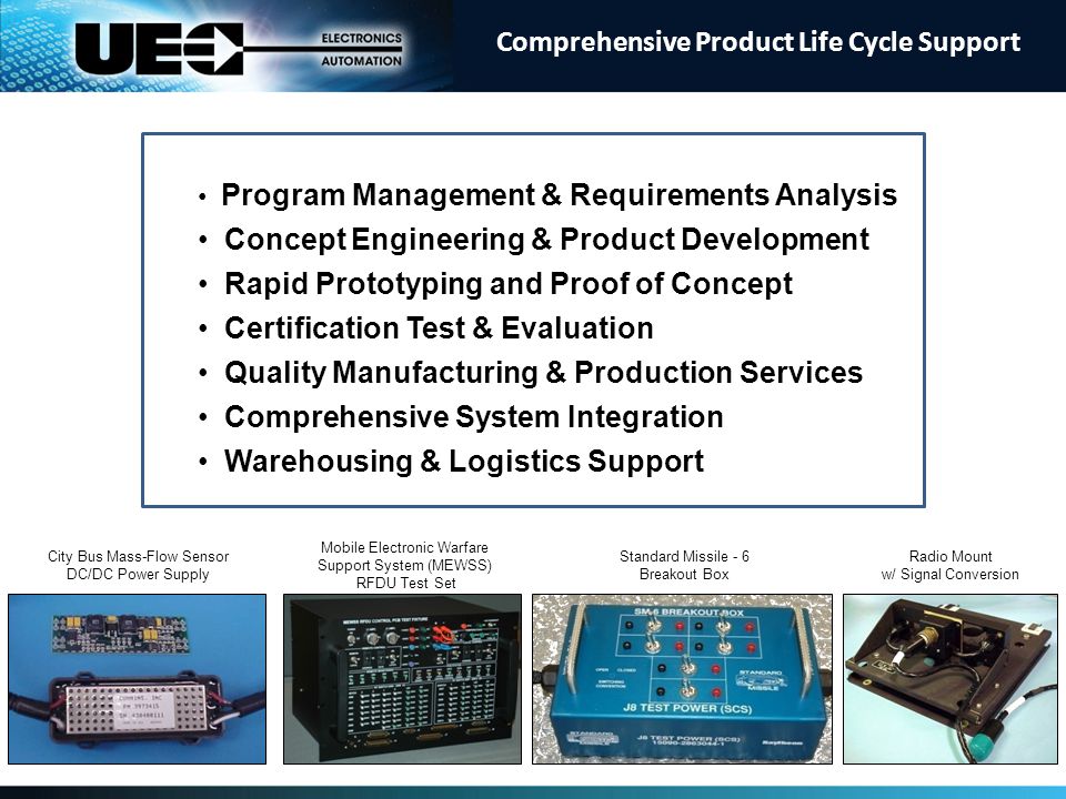 Rebecca Ufkes President Innovative Design, Rapid-Prototyping and Manufacturing Solutions for System, Sub-System and Component Level Requirements Concept Through Production