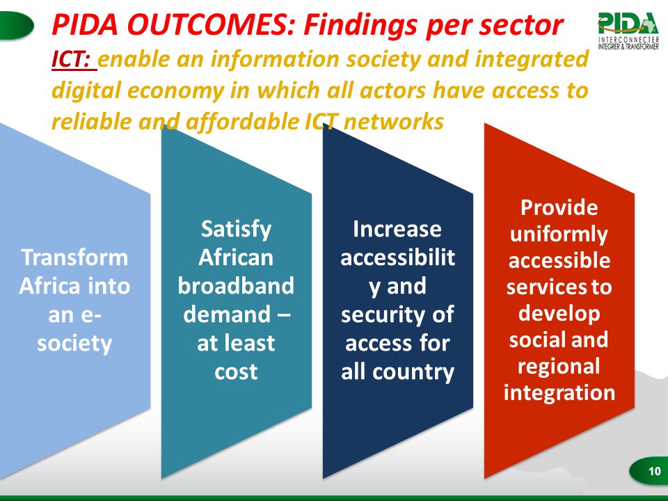 10 Transform Africa into an e- society Satisfy African broadband demand – at least cost Increase accessibilit y and security of access for all country Provide uniformly accessible services to develop social and regional integration ICT: enable an information society and integrated digital economy in which all actors have access to reliable and affordable ICT networks PIDA OUTCOMES: Findings per sector