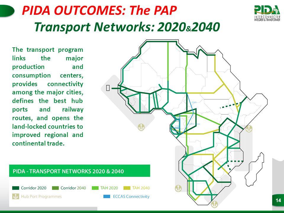 14 Transport Networks: 2020 & 2040 The transport program links the major production and consumption centers, provides connectivity among the major cities, defines the best hub ports and railway routes, and opens the land-locked countries to improved regional and continental trade.