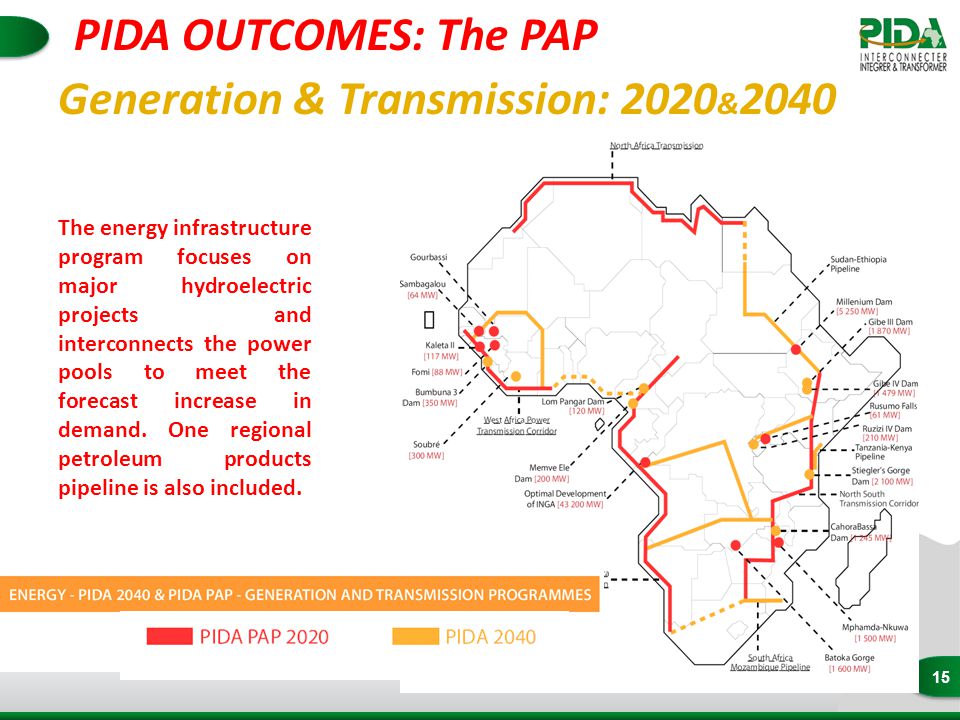15 Generation & Transmission: 2020 & 2040 The energy infrastructure program focuses on major hydroelectric projects and interconnects the power pools to meet the forecast increase in demand.
