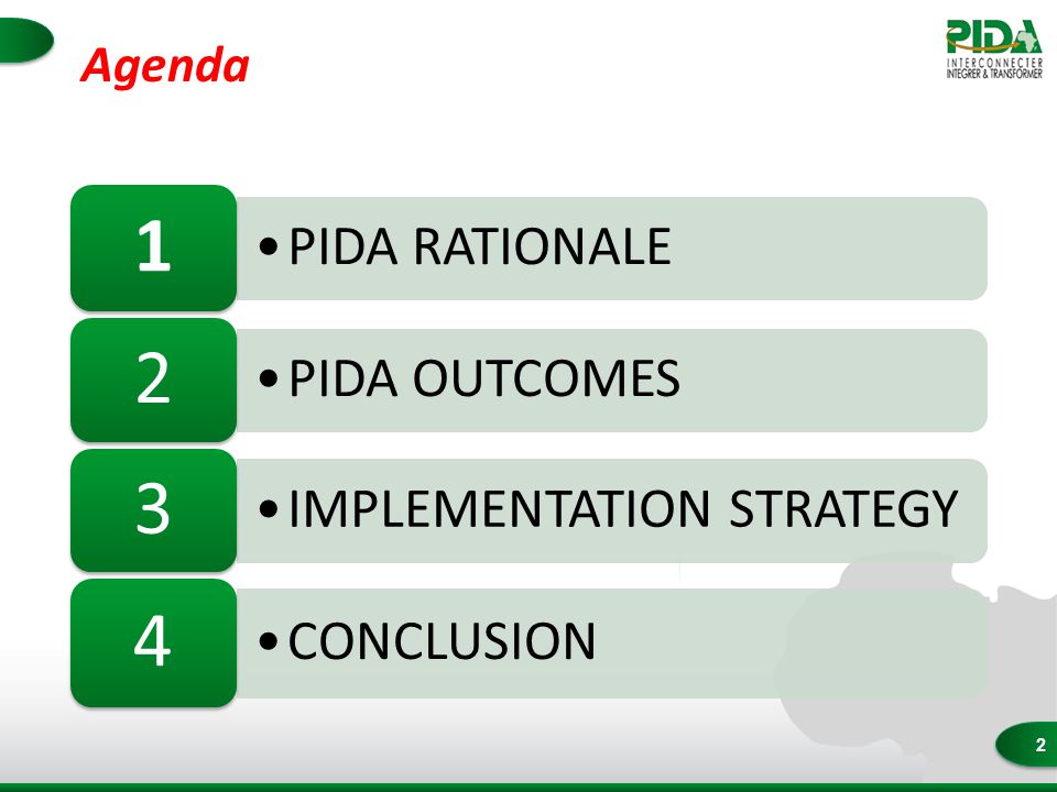2 PIDA RATIONALE 1 PIDA OUTCOMES 2 IMPLEMENTATION STRATEGY 3 CONCLUSION 4 Agenda
