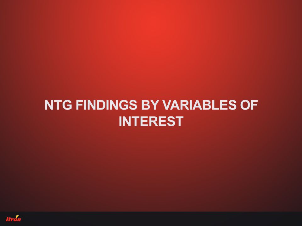 NTG FINDINGS BY VARIABLES OF INTEREST