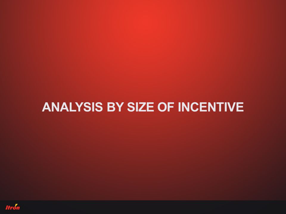 ANALYSIS BY SIZE OF INCENTIVE