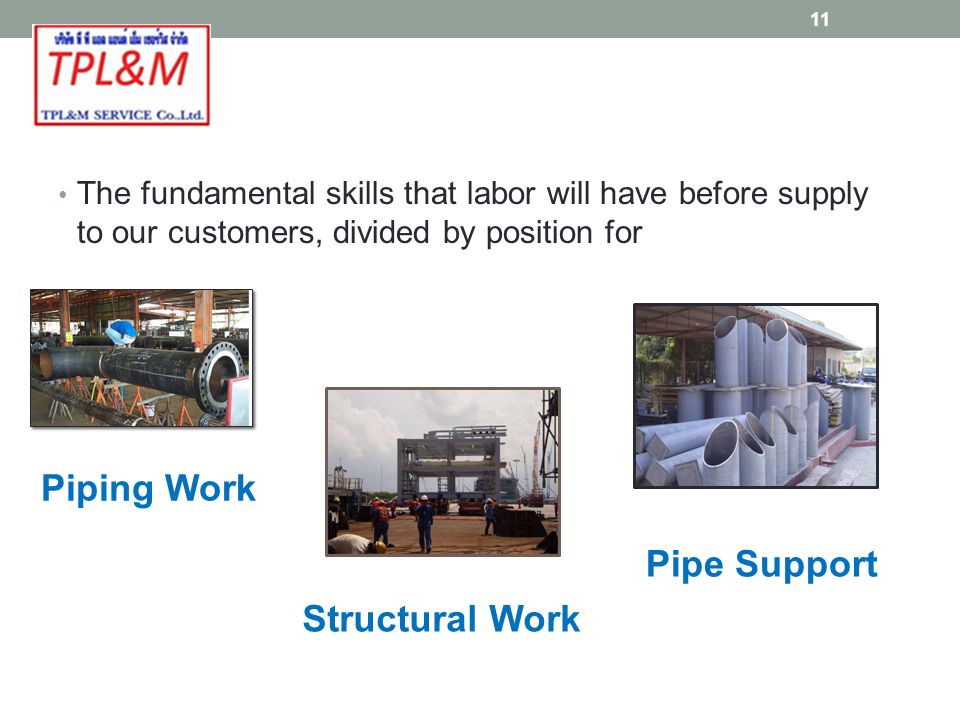 The fundamental skills that labor will have before supply to our customers, divided by position for 11 Piping Work Structural Work Pipe Support