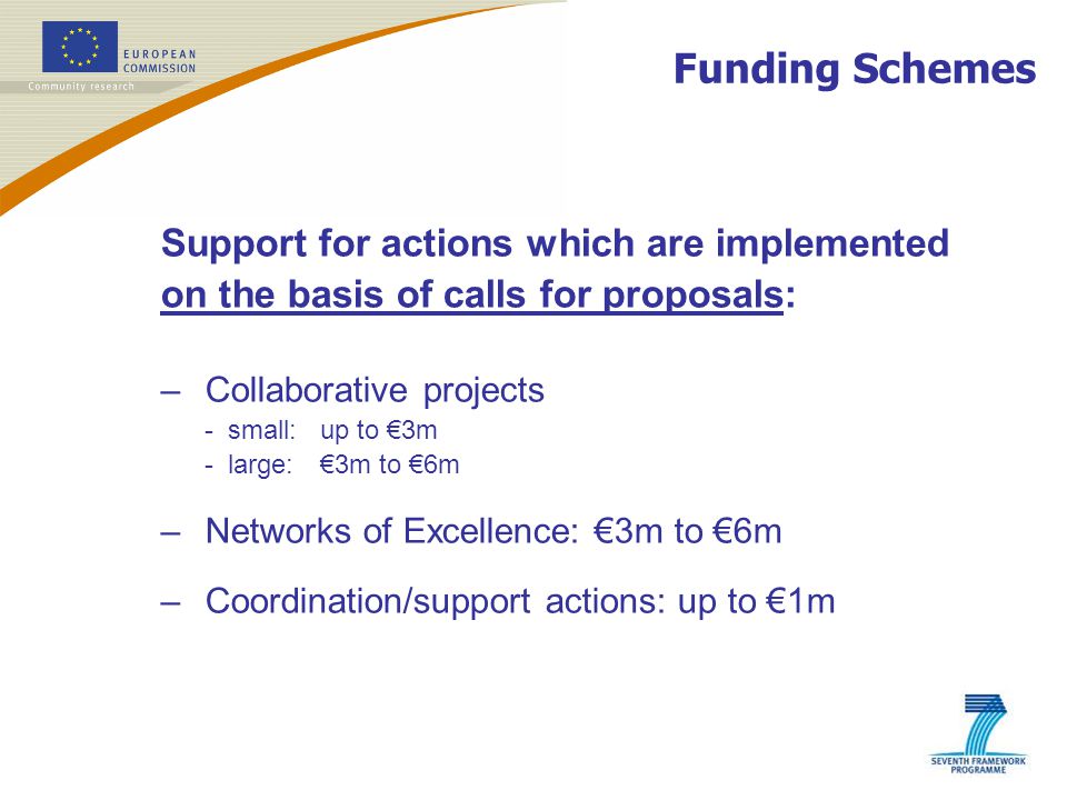 Funding Schemes Support for actions which are implemented on the basis of calls for proposals: –Collaborative projects - small:up to €3m - large:€3m to €6m –Networks of Excellence: €3m to €6m –Coordination/support actions: up to €1m