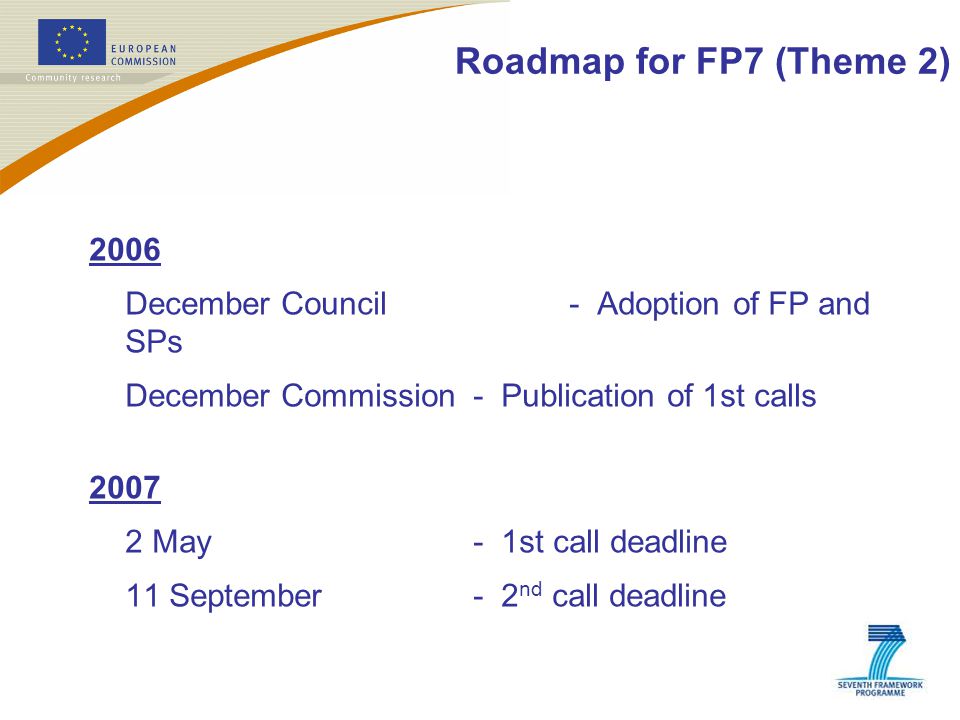 Roadmap for FP7 (Theme 2) 2006 DecemberCouncil- Adoption of FP and SPs DecemberCommission- Publication of 1st calls May- 1st call deadline 11 September- 2 nd call deadline