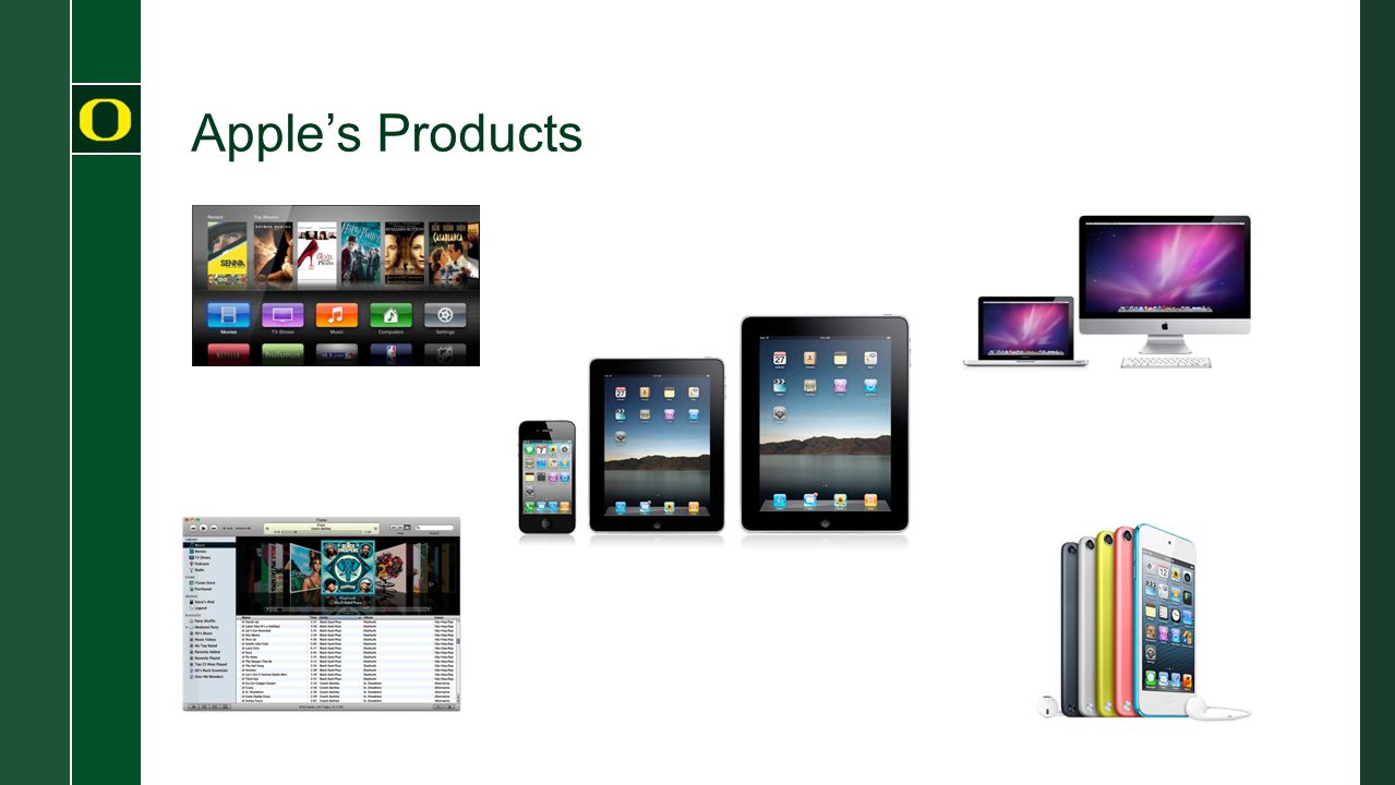 Apple’s Products