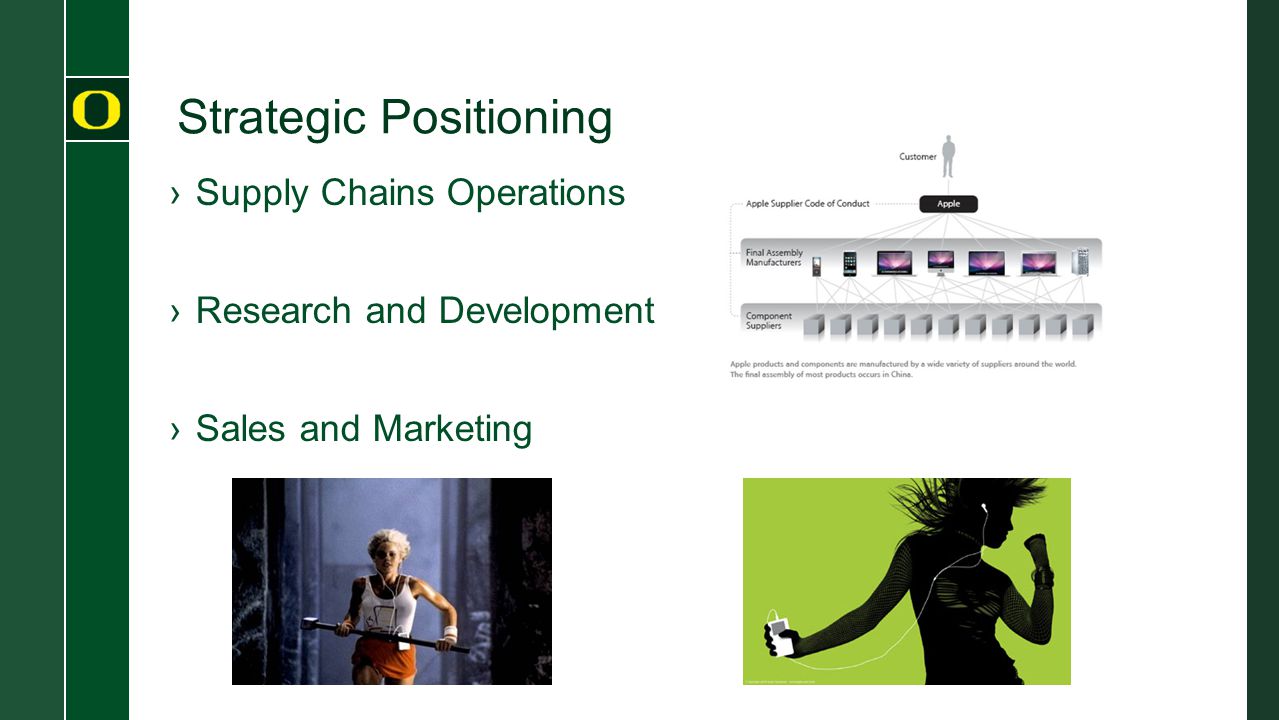 Strategic Positioning ›Supply Chains Operations ›Research and Development ›Sales and Marketing