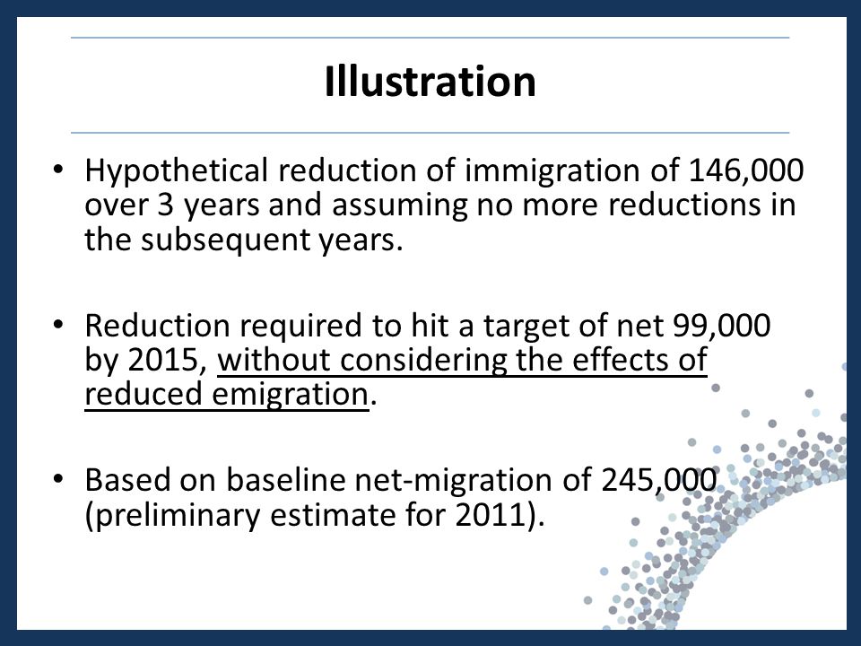 Illustration Hypothetical reduction of immigration of 146,000 over 3 years and assuming no more reductions in the subsequent years.