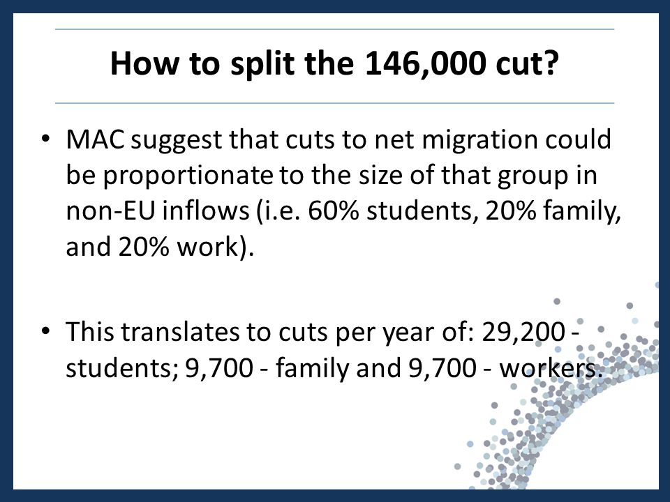 How to split the 146,000 cut.