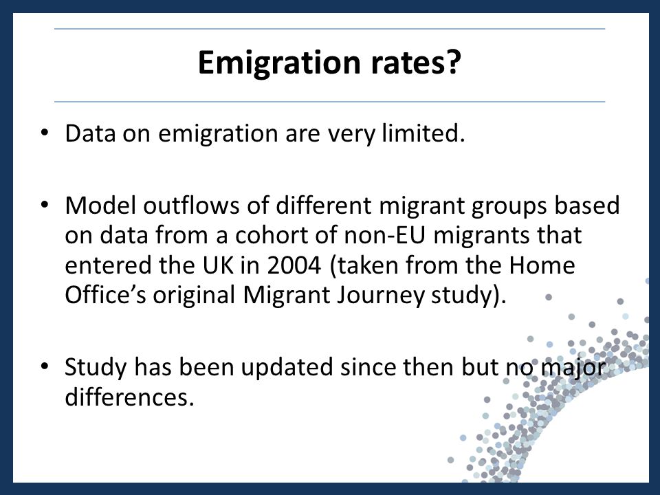 Emigration rates. Data on emigration are very limited.