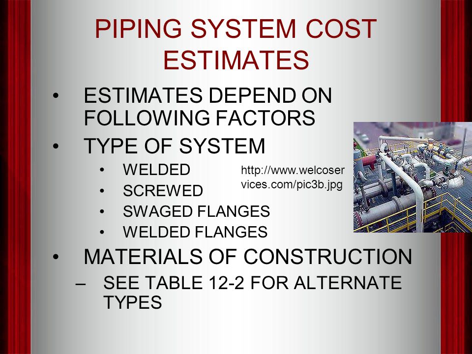 PIPING SYSTEM COST ESTIMATES ESTIMATES DEPEND ON FOLLOWING FACTORS TYPE OF SYSTEM WELDED SCREWED SWAGED FLANGES WELDED FLANGES MATERIALS OF CONSTRUCTION –SEE TABLE 12-2 FOR ALTERNATE TYPES   vices.com/pic3b.jpg