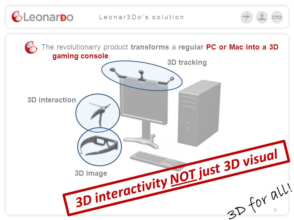 3D for all. The revolutionarry product transforms a regular PC or Mac into a 3D gaming console.