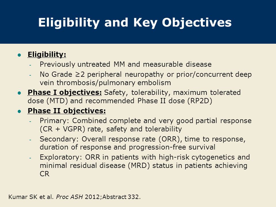 Eligibility and Key Objectives Kumar SK et al. Proc ASH 2012;Abstract 332.