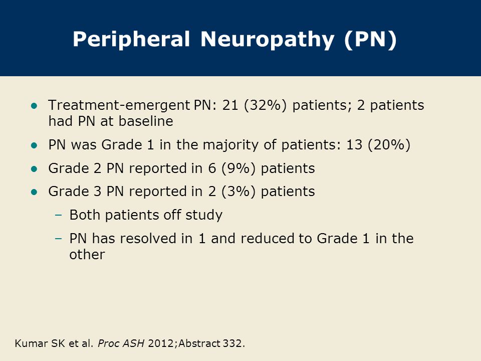 Peripheral Neuropathy (PN) Kumar SK et al. Proc ASH 2012;Abstract 332.