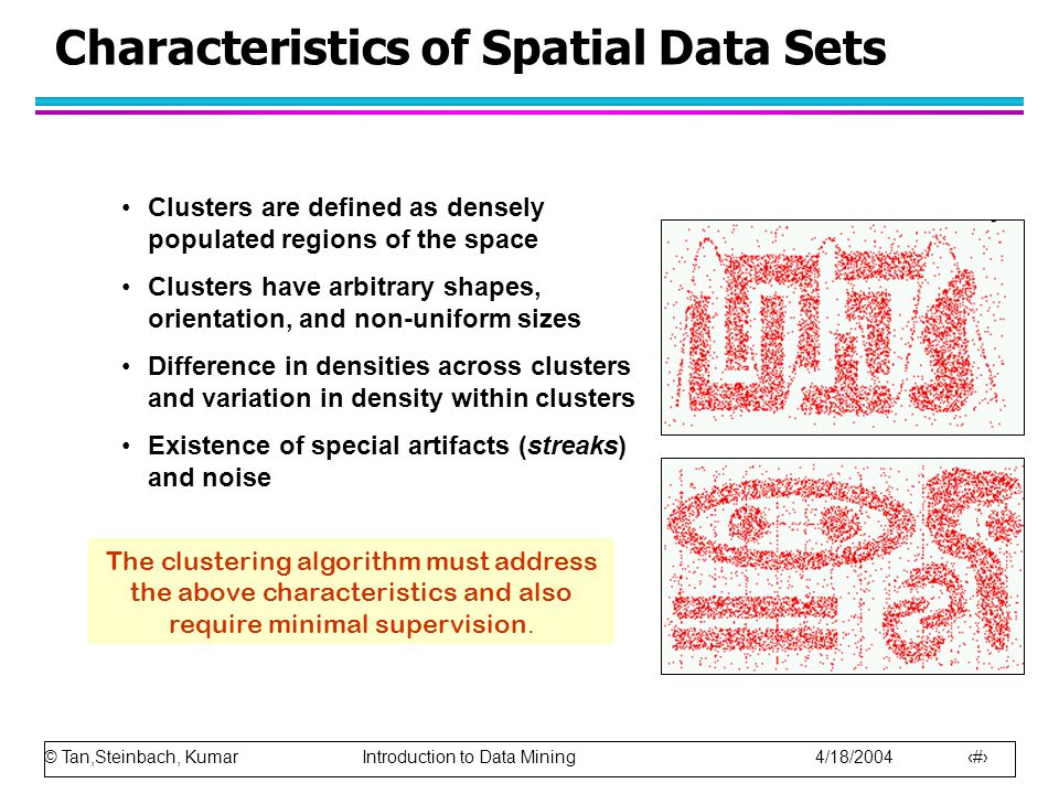 © Tan,Steinbach, Kumar Introduction to Data Mining 4/18/ Characteristics of Spatial Data Sets Clusters are defined as densely populated regions of the space The clustering algorithm must address the above characteristics and also require minimal supervision.