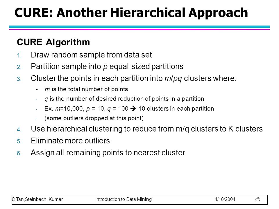 © Tan,Steinbach, Kumar Introduction to Data Mining 4/18/ CURE Algorithm 1.