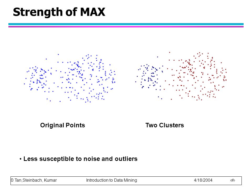© Tan,Steinbach, Kumar Introduction to Data Mining 4/18/ Strength of MAX Original Points Two Clusters Less susceptible to noise and outliers