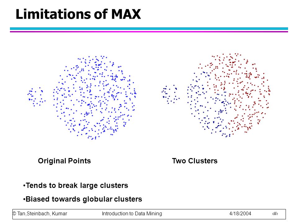 © Tan,Steinbach, Kumar Introduction to Data Mining 4/18/ Limitations of MAX Original Points Two Clusters Tends to break large clusters Biased towards globular clusters