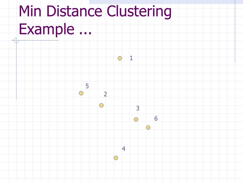 Min Distance Clustering Example