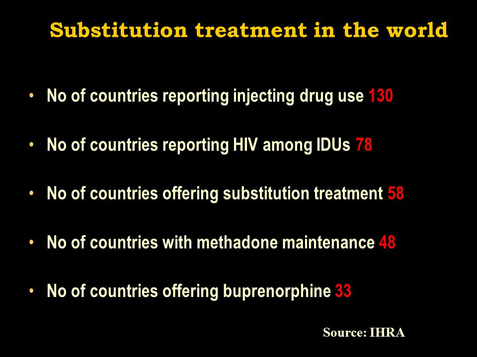 Substitution treatment in the world No of countries reporting injecting drug use 130 No of countries reporting HIV among IDUs 78 No of countries offering substitution treatment 58 No of countries with methadone maintenance 48 No of countries offering buprenorphine 33 Source: IHRA