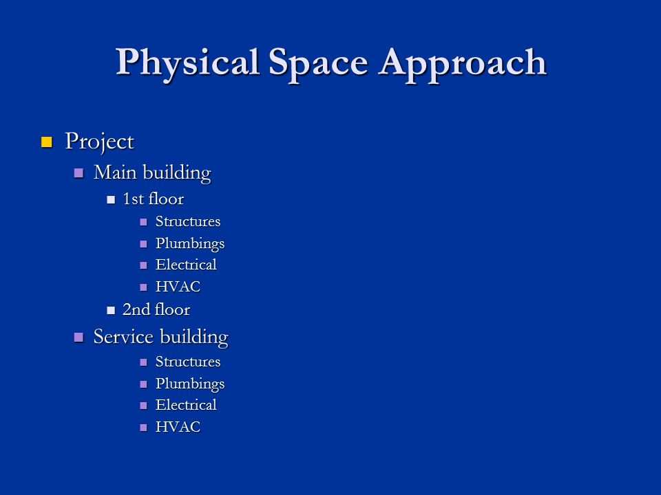 Physical Space Approach Project Project Main building Main building 1st floor 1st floor Structures Structures Plumbings Plumbings Electrical Electrical HVAC HVAC 2nd floor 2nd floor Service building Service building Structures Structures Plumbings Plumbings Electrical Electrical HVAC HVAC