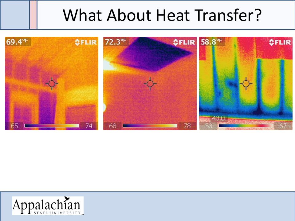 What About Heat Transfer