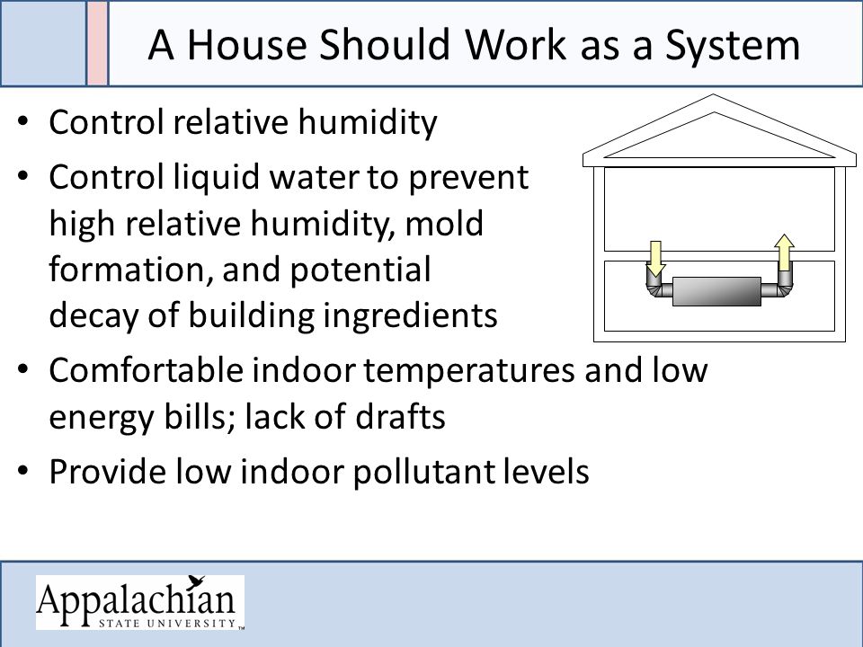 A House Should Work as a System Control relative humidity Control liquid water to prevent high relative humidity, mold formation, and potential decay of building ingredients Comfortable indoor temperatures and low energy bills; lack of drafts Provide low indoor pollutant levels