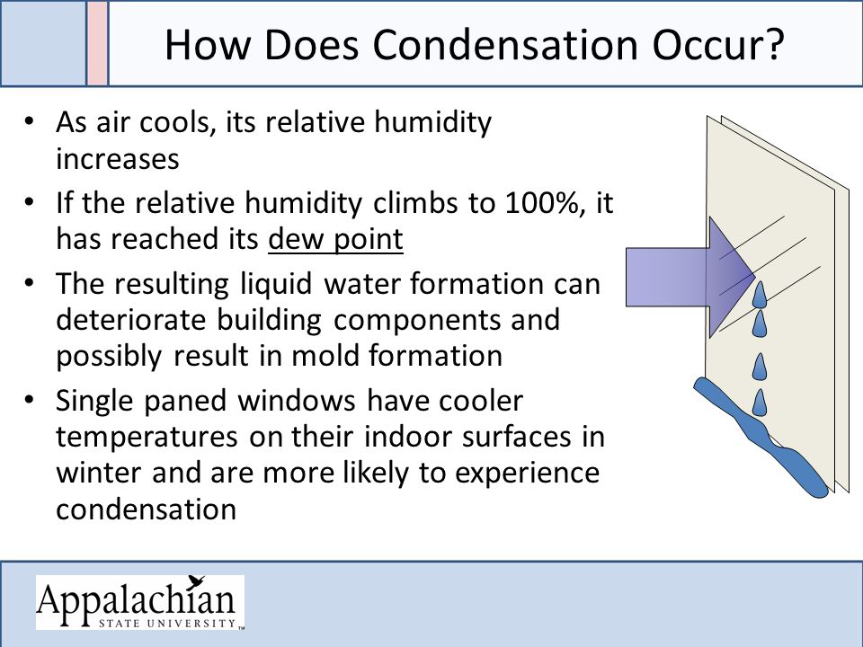 How Does Condensation Occur.