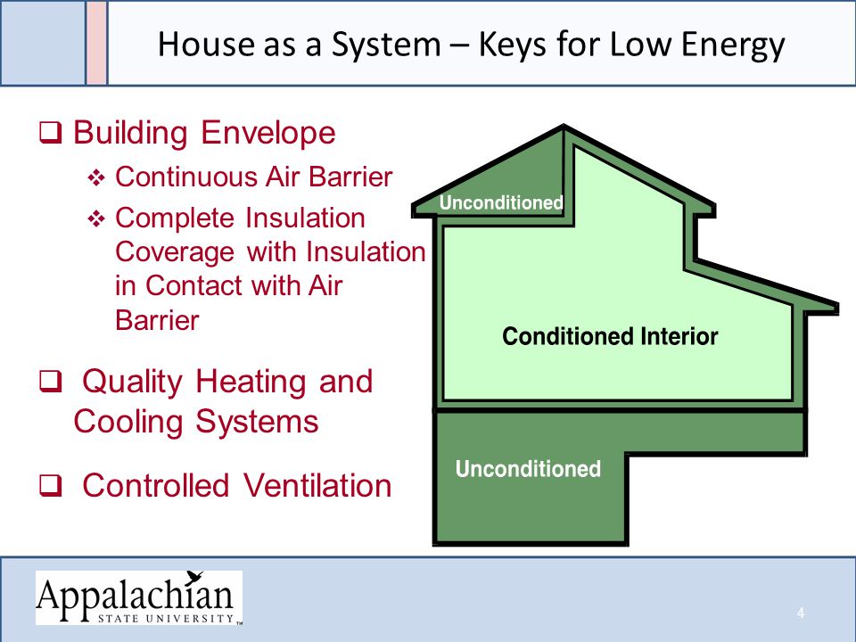House as a System – Keys for Low Energy  Building Envelope  Continuous Air Barrier  Complete Insulation Coverage with Insulation in Contact with Air Barrier  Quality Heating and Cooling Systems  Controlled Ventilation 4