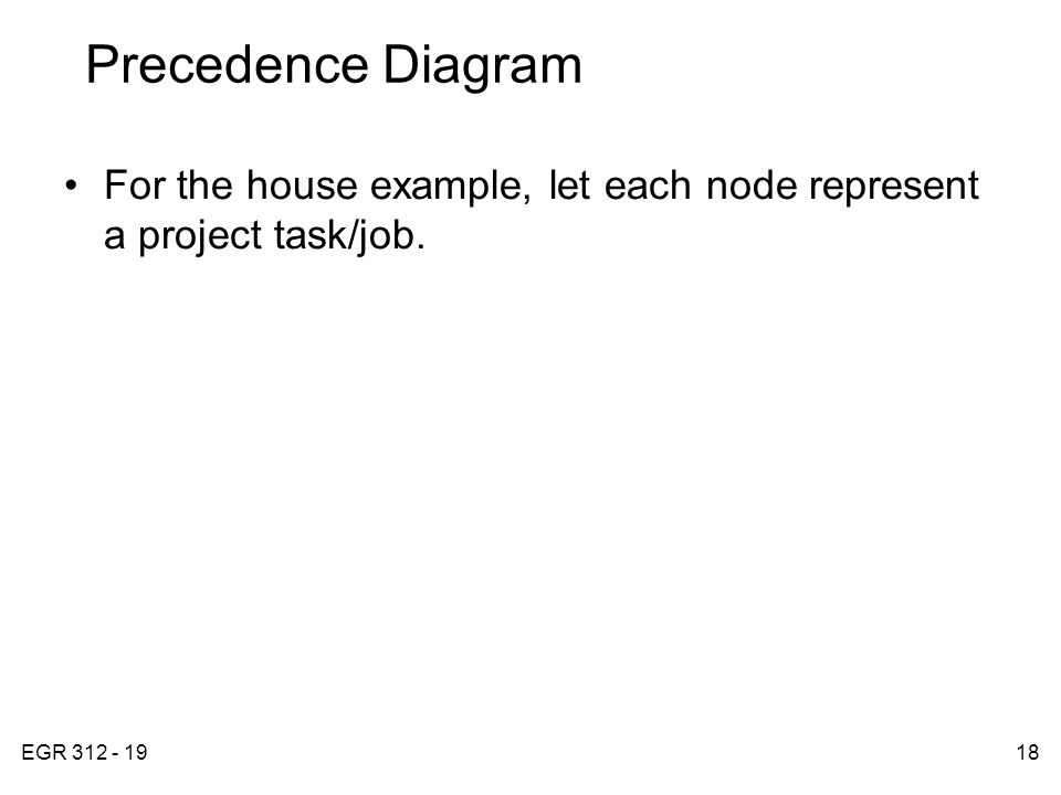 EGR Precedence Diagram For the house example, let each node represent a project task/job.