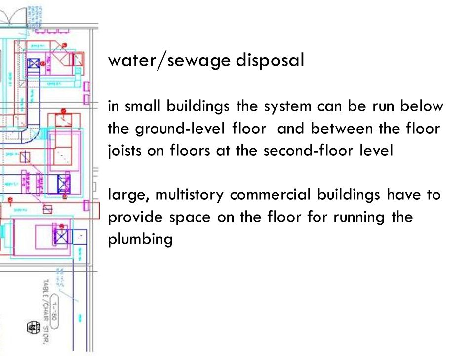water/sewage disposal in small buildings the system can be run below the ground-level floor and between the floor joists on floors at the second-floor level large, multistory commercial buildings have to provide space on the floor for running the plumbing