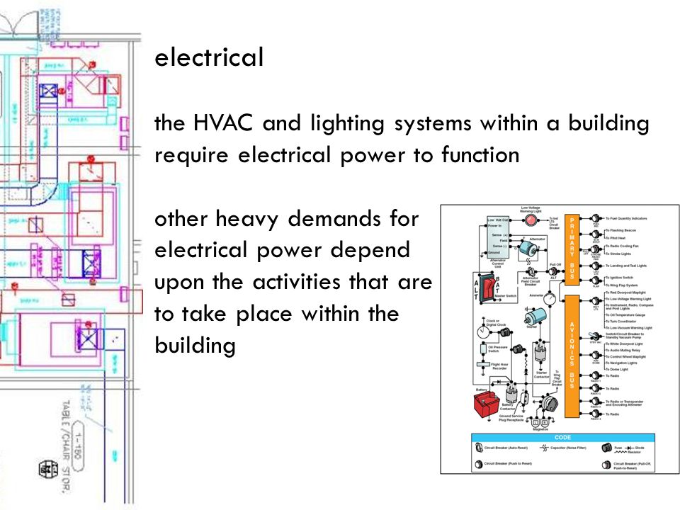 electrical the HVAC and lighting systems within a building require electrical power to function other heavy demands for electrical power depend upon the activities that are to take place within the building