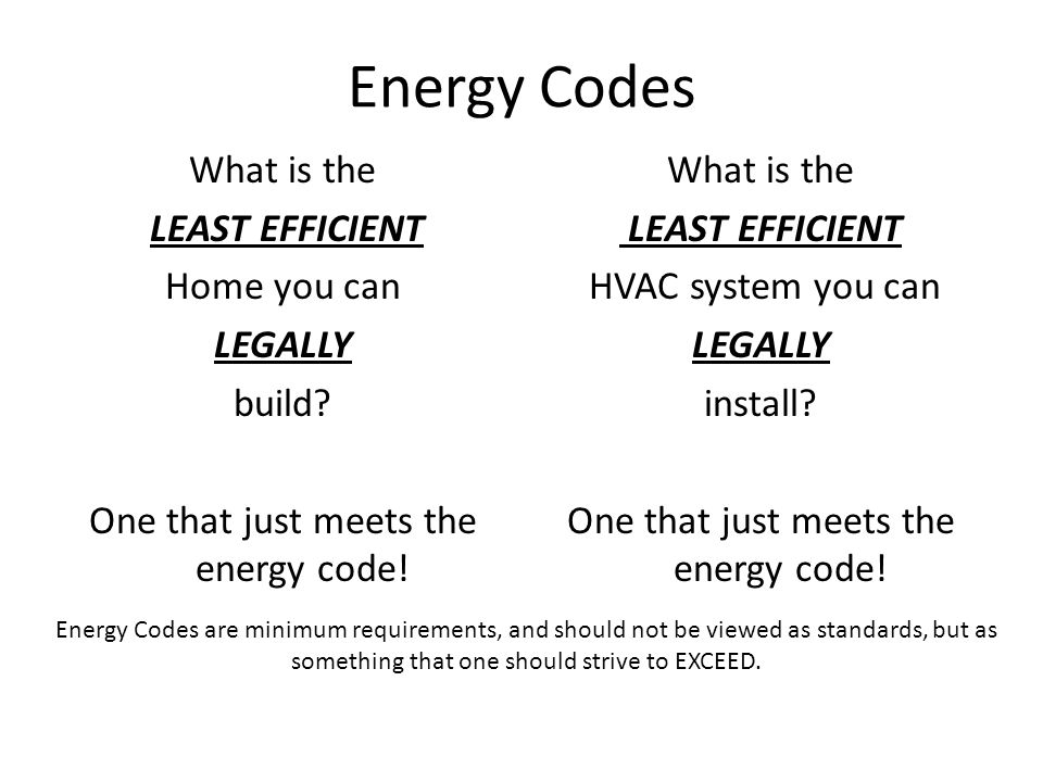 Energy Codes What is the LEAST EFFICIENT Home you can LEGALLY build.