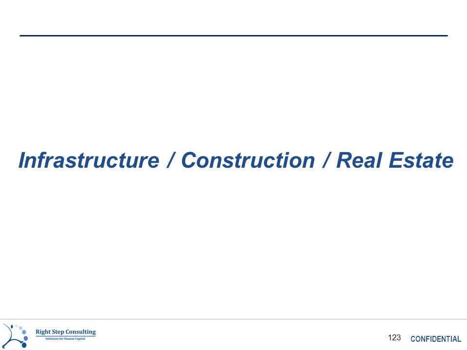 CONFIDENTIAL 123 Infrastructure / Construction / Real Estate
