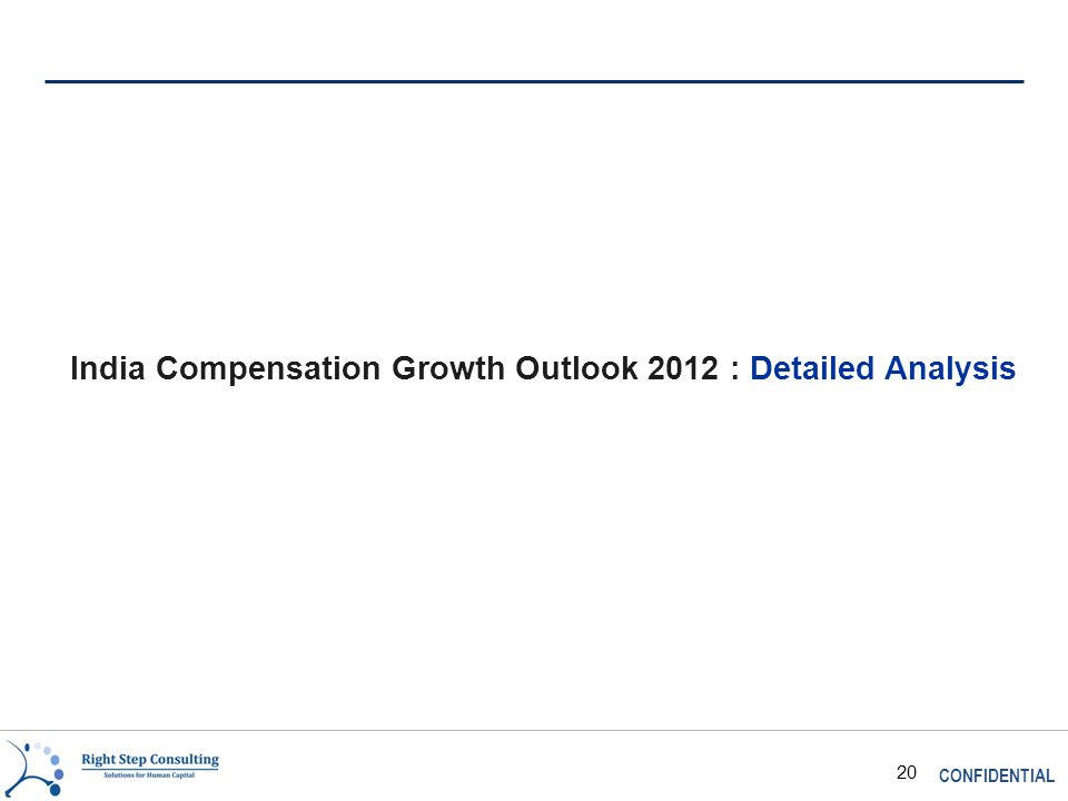 CONFIDENTIAL 20 India Compensation Growth Outlook 2012 : Detailed Analysis