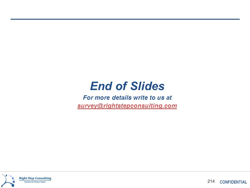 CONFIDENTIAL 214 End of Slides For more details write to us at