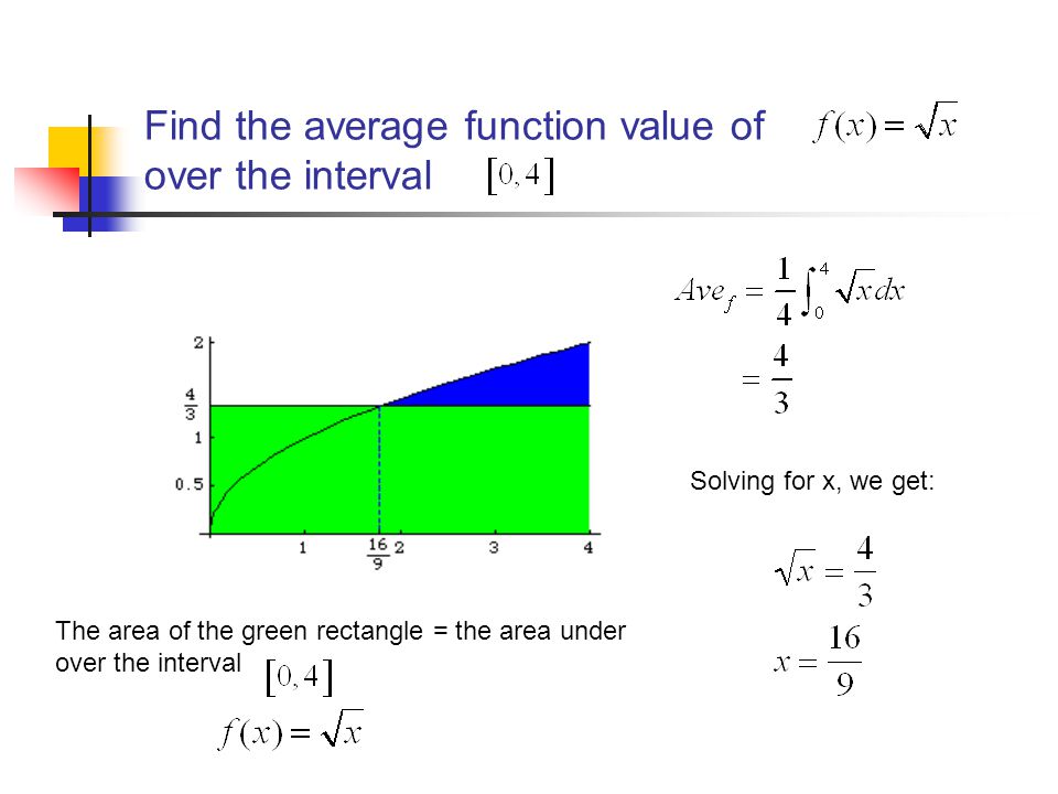Solving for x, we get: The area of the green rectangle = the area under over the interval