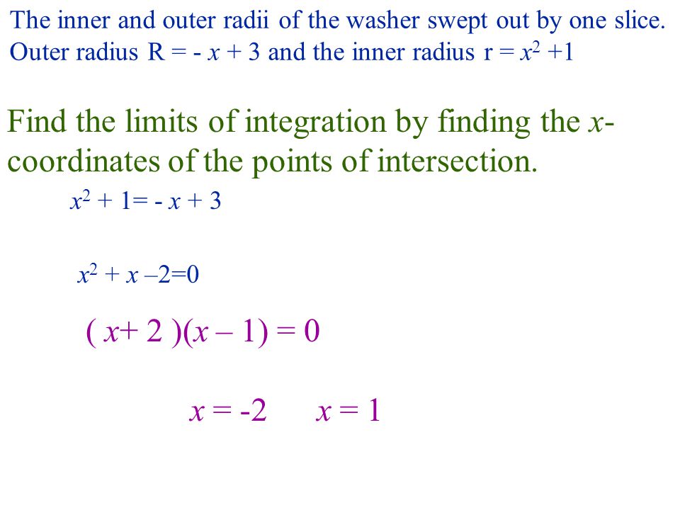 Find the limits of integration by finding the x- coordinates of the points of intersection.