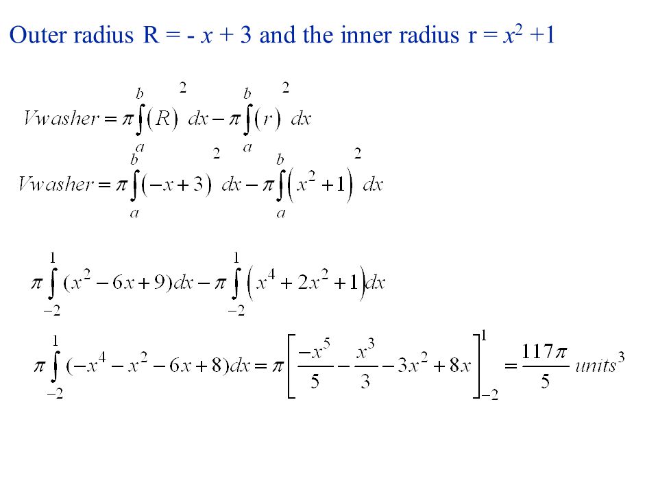 Outer radius R = - x + 3 and the inner radius r = x 2 +1 Calculation of volume