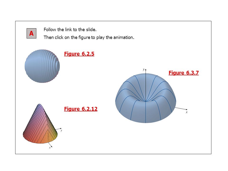 Follow the link to the slide. Then click on the figure to play the animation.